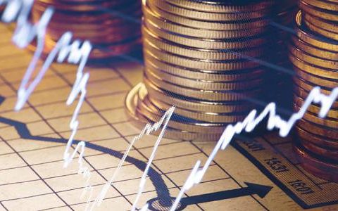 证监会外盘期货