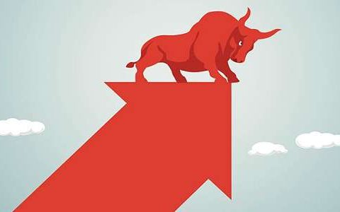 外盘 期货 平台