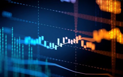 外盘期货性价比